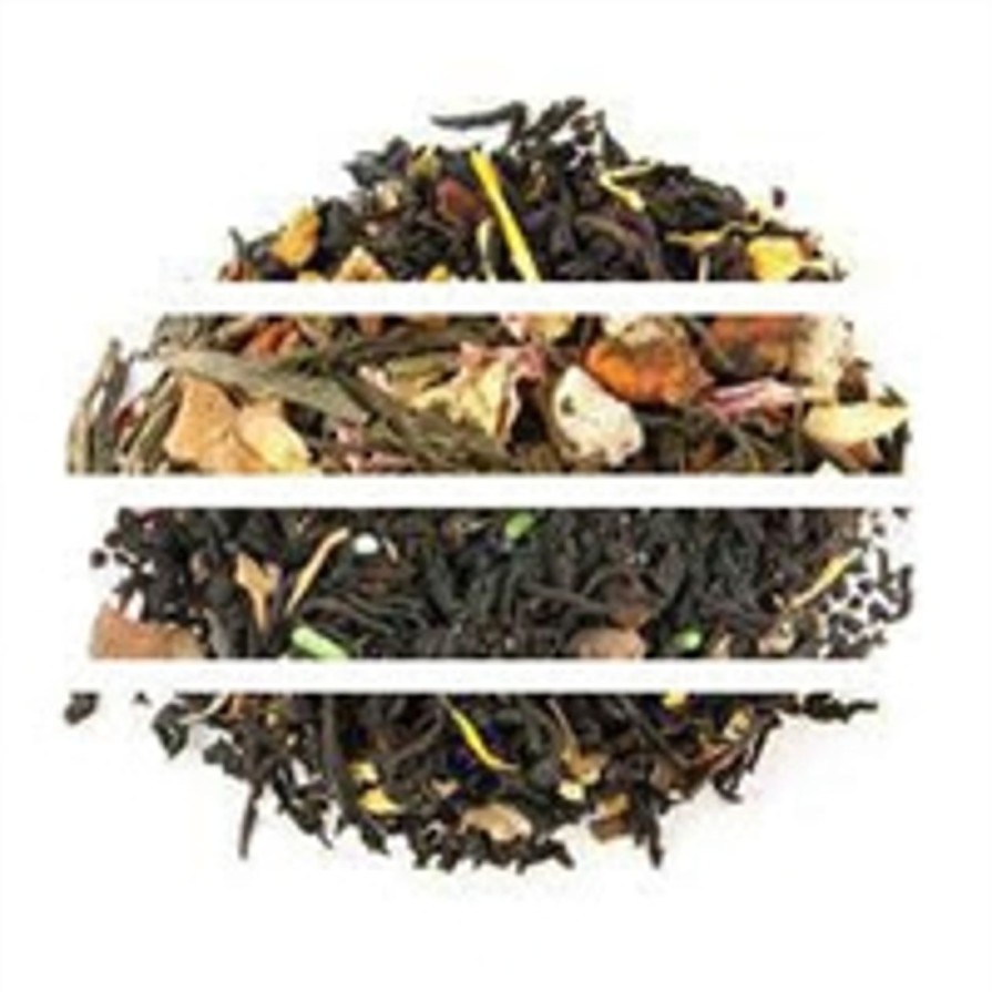 Teas The Tea Shoppe | Fall Tea Sampler